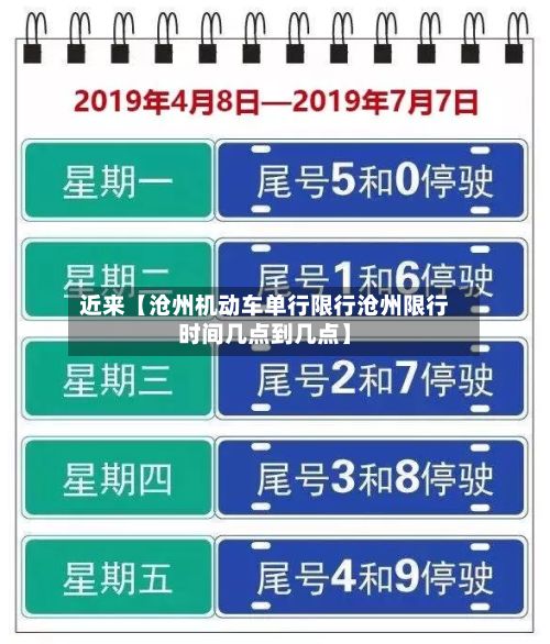近来【沧州机动车单行限行沧州限行时间几点到几点】-第3张图片