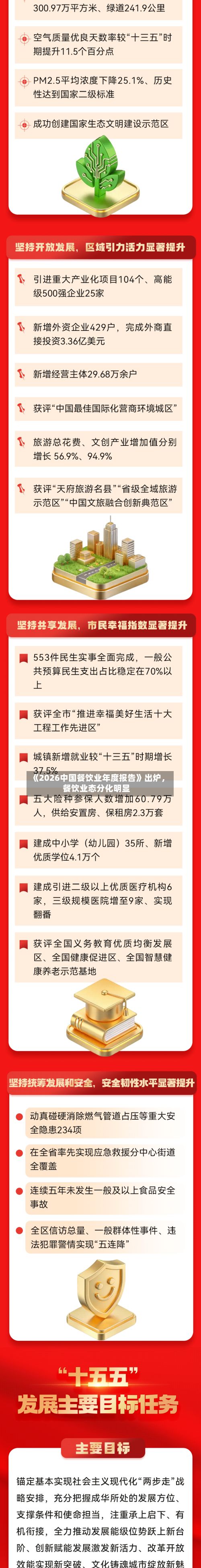 《2026中国餐饮业年度报告》出炉	，餐饮业态分化明显-第2张图片