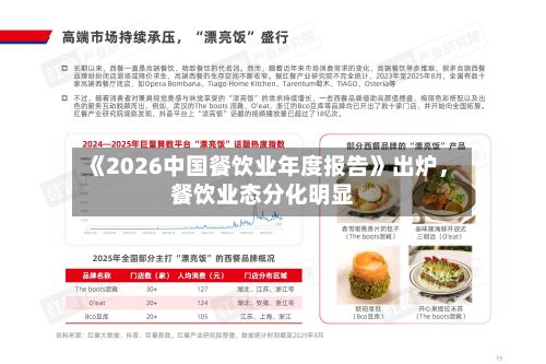 《2026中国餐饮业年度报告》出炉，餐饮业态分化明显