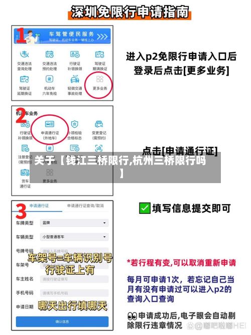 关于【钱江三桥限行,杭州三桥限行吗】