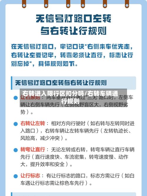 右转进入限行区扣分吗/右转车辆通行规则-第2张图片