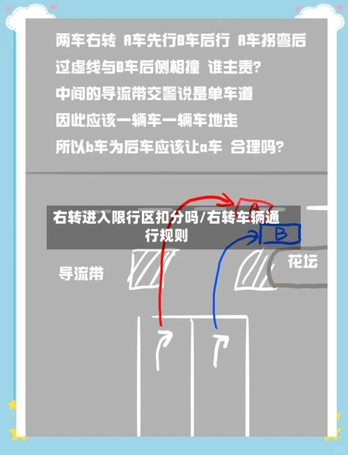 右转进入限行区扣分吗/右转车辆通行规则