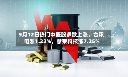 9月12日热门中概股多数上涨	，台积电涨1.22%，慧荣科技涨7.25%-第2张图片