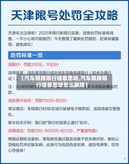 【汽车限牌限行啥意思呀,汽车限牌限行啥意思呀怎么解除】-第2张图片