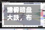 世界油价暗盘大跌，布油跌破100美元，美联储年内可能不只加息一次-第3张图片