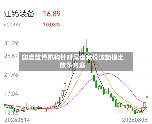 印度监管机构针对尾盘竞价波动提出改革方案-第2张图片
