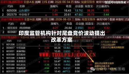 印度监管机构针对尾盘竞价波动提出改革方案