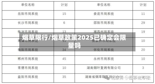 烟草限行/烟草政策2025已确定会限量吗-第3张图片