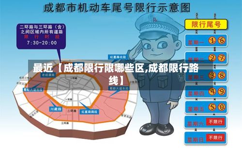 最近【成都限行限哪些区,成都限行路线】