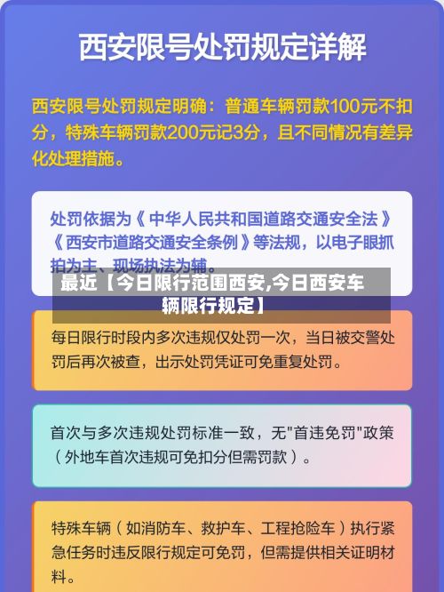 最近【今日限行范围西安,今日西安车辆限行规定】