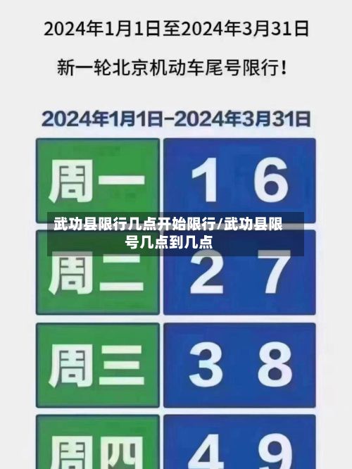 武功县限行几点开始限行/武功县限号几点到几点-第3张图片
