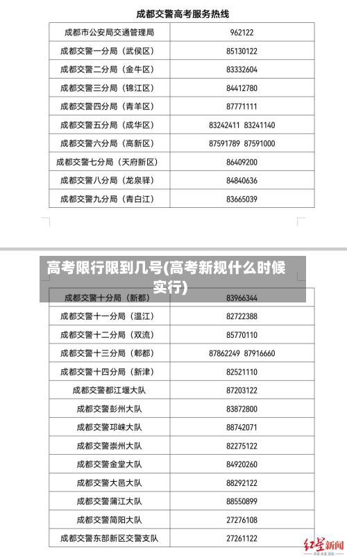 高考限行限到几号(高考新规什么时候实行)