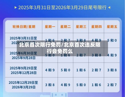 北京首次限行免罚/北京首次违反限行会免罚么-第3张图片