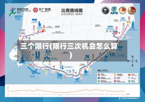 三个限行(限行三次机会怎么算)-第3张图片