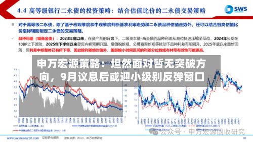 申万宏源策略：坦然面对暂无突破方向	，9月议息后或迎小级别反弹窗口-第3张图片