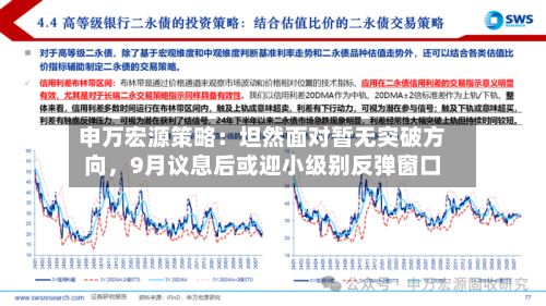 申万宏源策略：坦然面对暂无突破方向，9月议息后或迎小级别反弹窗口-第2张图片