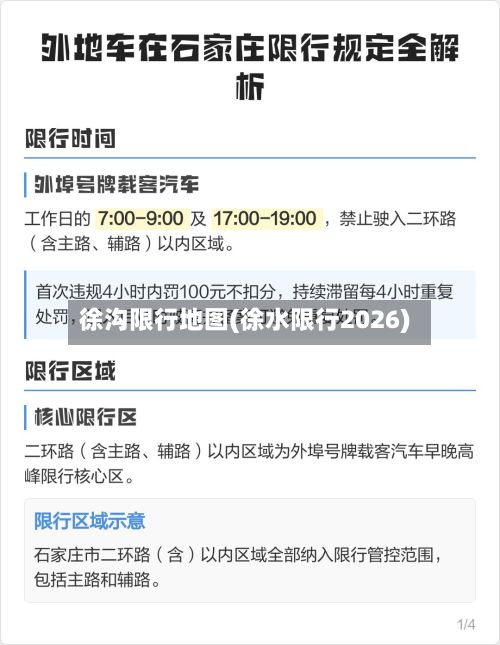 徐沟限行地图(徐水限行2026)