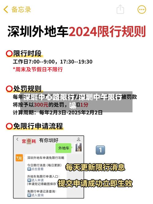 深圳中心路限行/深圳中午限行嘛