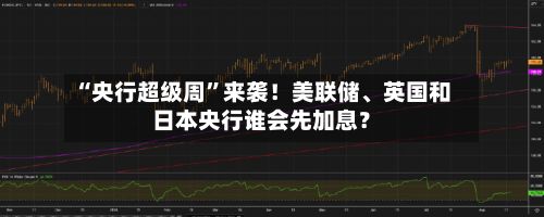 “央行超级周”来袭！美联储、英国和日本央行谁会先加息？-第2张图片