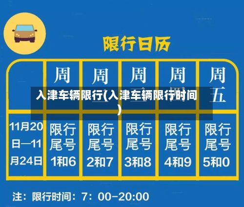 入津车辆限行(入津车辆限行时间)-第3张图片