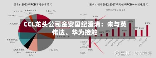 CCL龙头公司金安国纪澄清：未与英伟达、华为接触-第3张图片