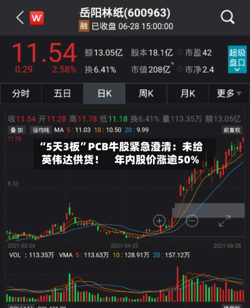 “5天3板	”PCB牛股紧急澄清：未给英伟达供货！    年内股价涨逾50%-第1张图片