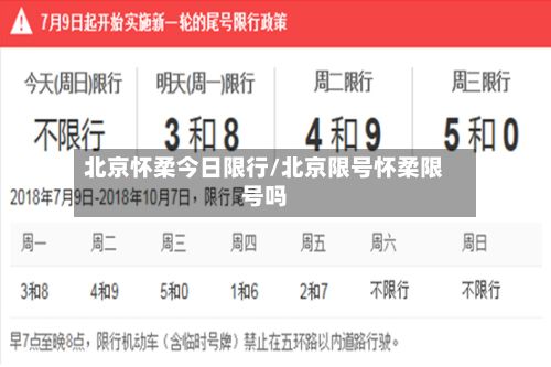 北京怀柔今日限行/北京限号怀柔限号吗