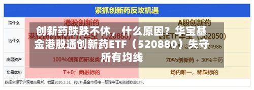 创新药跌跌不休，什么原因？华宝基金港股通创新药ETF（520880）失守所有均线-第2张图片
