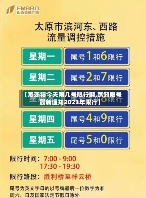【燕郊镇今天限几号限行啊,燕郊限号最新通知2023年限行】-第2张图片