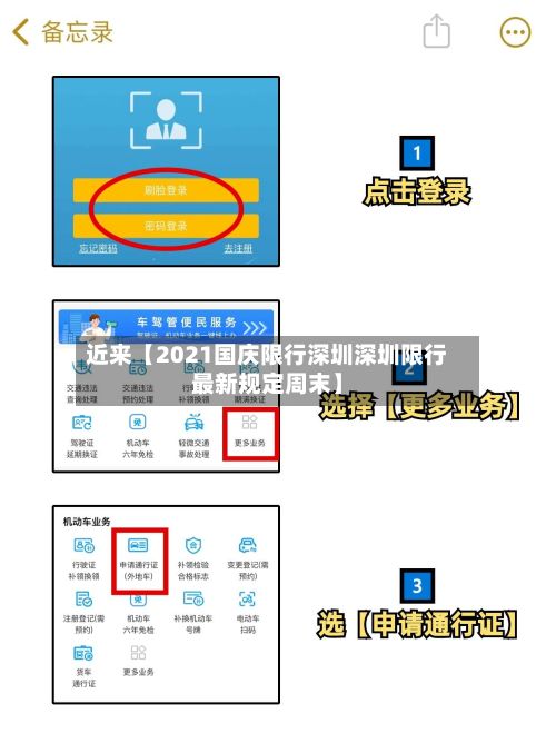 近来【2021国庆限行深圳深圳限行最新规定周末】-第2张图片