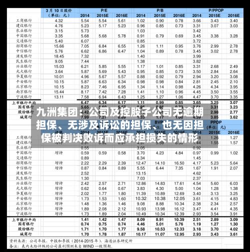 九洲集团：公司及控股子公司无逾期担保	、无涉及诉讼的担保、也无因担保被判决败诉而应承担损失的情形-第1张图片