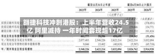 翱捷科技冲刺港股：上半年营收24.5亿 阿里减持 一年时间套现超17亿