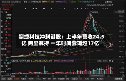 翱捷科技冲刺港股：上半年营收24.5亿 阿里减持 一年时间套现超17亿-第3张图片