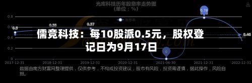 儒竞科技：每10股派0.5元，股权登记日为9月17日