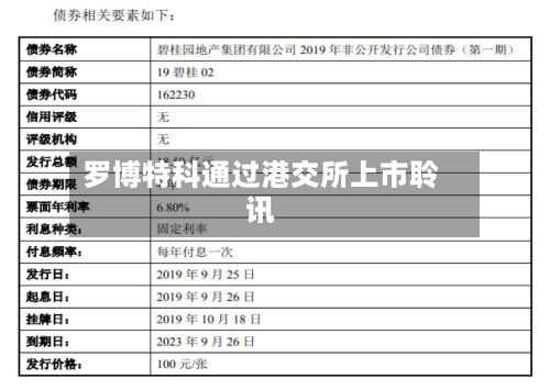 罗博特科通过港交所上市聆讯-第1张图片