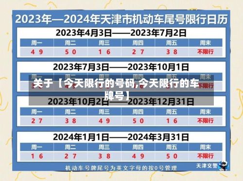 关于【今天限行的号码,今天限行的车牌号】-第2张图片
