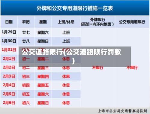公交道路限行(公交道路限行罚款)-第2张图片