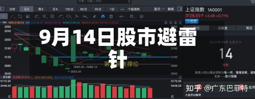 9月14日股市避雷针-第2张图片