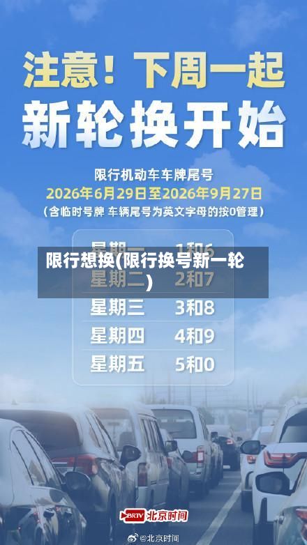 限行想换(限行换号新一轮)-第3张图片