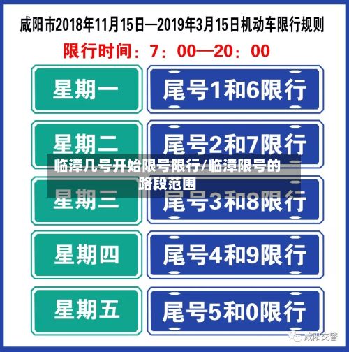 临漳几号开始限号限行/临漳限号的路段范围-第2张图片