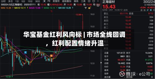 华宝基金红利风向标 | 市场全线回调	，红利配置情绪升温-第1张图片