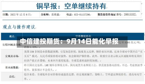 中信建投期货：9月14日能化早报-第2张图片