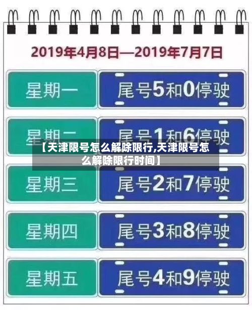 【天津限号怎么解除限行,天津限号怎么解除限行时间】