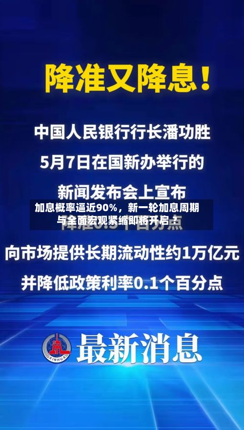 加息概率逼近90%，新一轮加息周期与全面宏观紧缩即将开启 ？-第2张图片