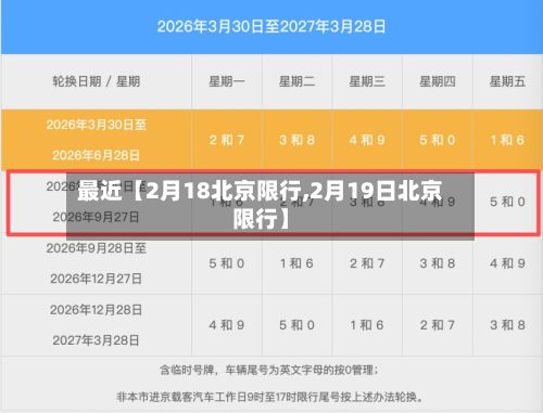 最近【2月18北京限行,2月19日北京限行】