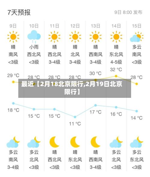 最近【2月18北京限行,2月19日北京限行】-第2张图片