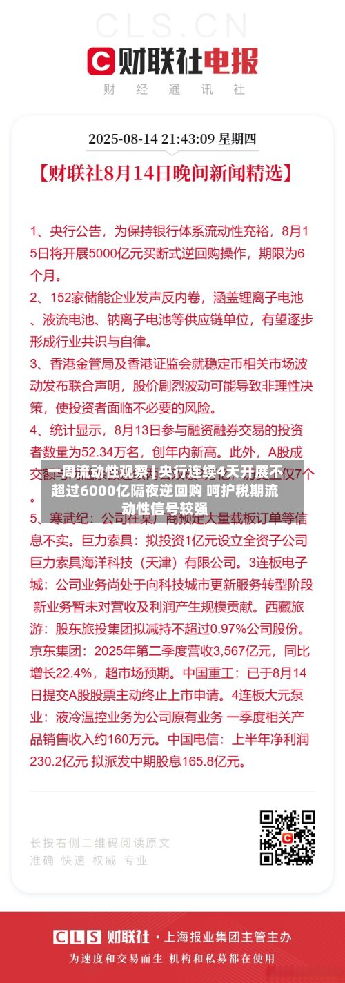 一周流动性观察 | 央行连续4天开展不超过6000亿隔夜逆回购 呵护税期流动性信号较强