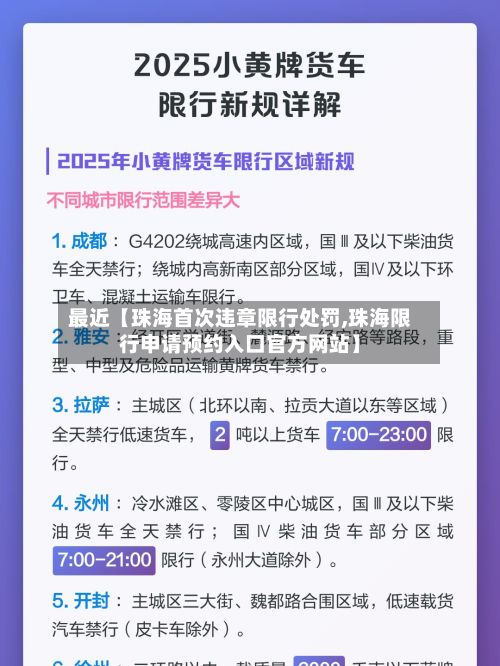最近【珠海首次违章限行处罚,珠海限行申请预约入口官方网站】-第3张图片