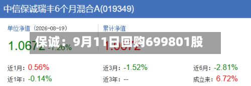 保诚：9月11日回购699801股