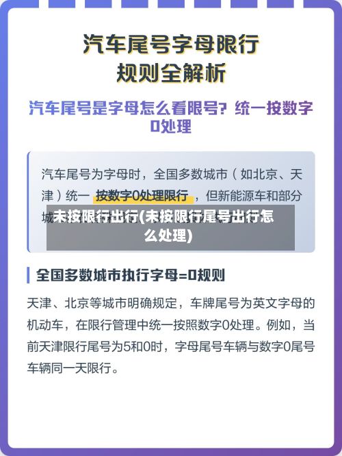 未按限行出行(未按限行尾号出行怎么处理)-第2张图片